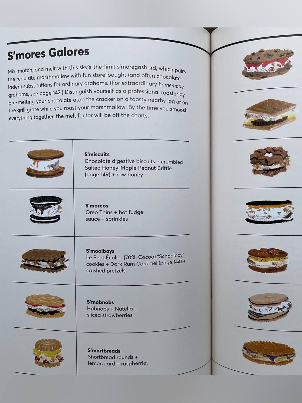 Camping Cookbook Set - Picture 6 of 16